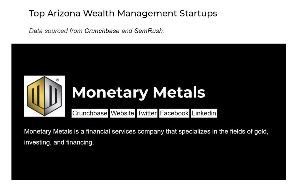 Monetary Metals named top wealth management company in Arizona