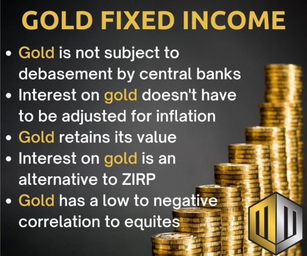 Gold Fixed Income is an effective alternative to dollar fixed income chart
