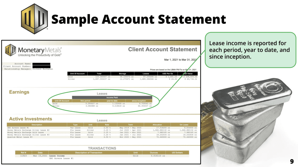 Monetary Metals Account Statement